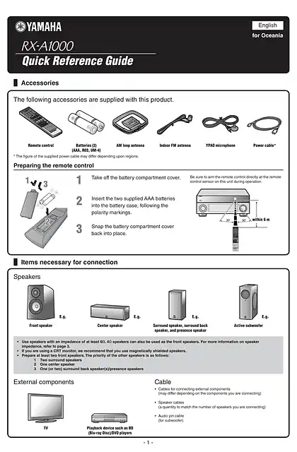 yamaha雅马哈RX-A1000 Quick Reference Guide (for Oceania)